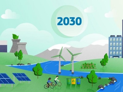 Commission launches online public consultation to gather stakeholder views on EU 2030 climate ambition increase