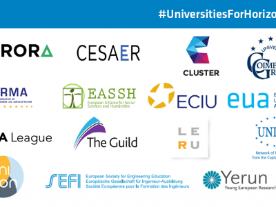 UNICA with 13 other university associations call for an increase of Horizon EU budget