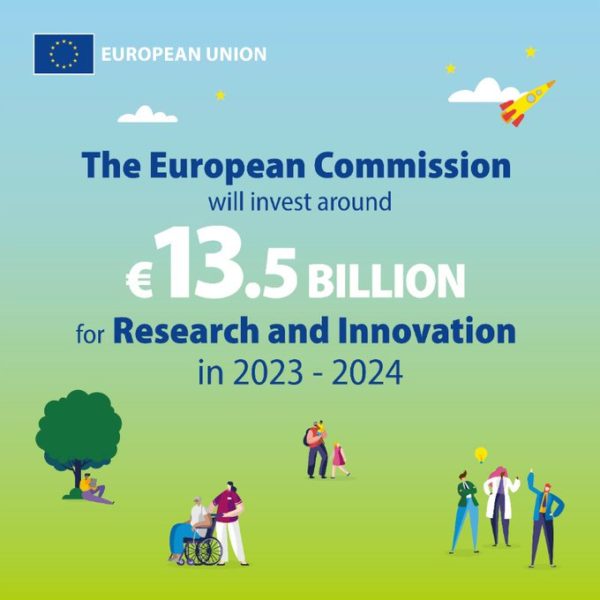 Horizon Europe 2023 – 2024